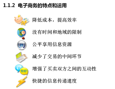 全屏顯示課程章節(jié) 提升網(wǎng)上商務(wù)咨詢學(xué)習(xí)效率的新方式