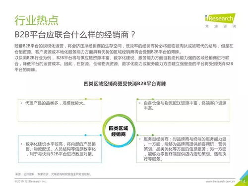 艾瑞咨詢(xún)2019年Q3中國(guó)電子商務(wù)數(shù)據(jù)發(fā)布 網(wǎng)上貿(mào)易代理的崛起與新機(jī)遇